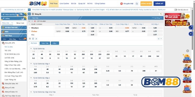 Bảng tỷ lệ kèo trận Wrexham vs Chelsea ngày 08/03/2026