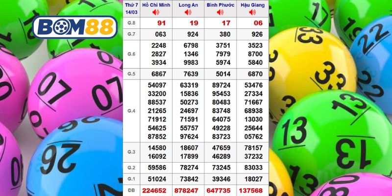 Cùng Bom88 phân tích thông số XSMN ngày 14/03/2026