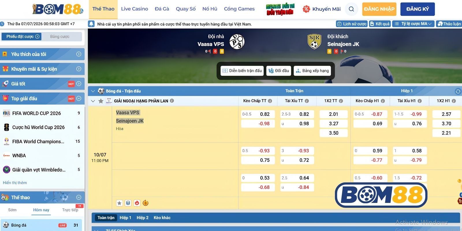 Bảng tỷ lệ kèo trận Vaasa VPS vs Seinajoen JK ngày 10/07/2026