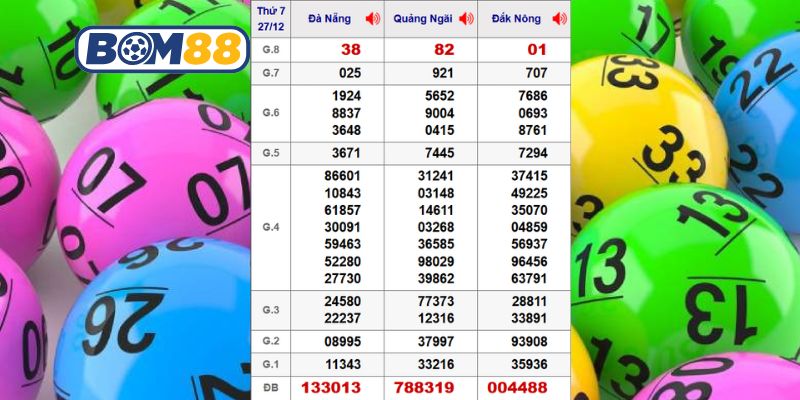 Cùng Bom88 phân tích dữ liệu XSMT kỳ trước ngày 27/12/2025