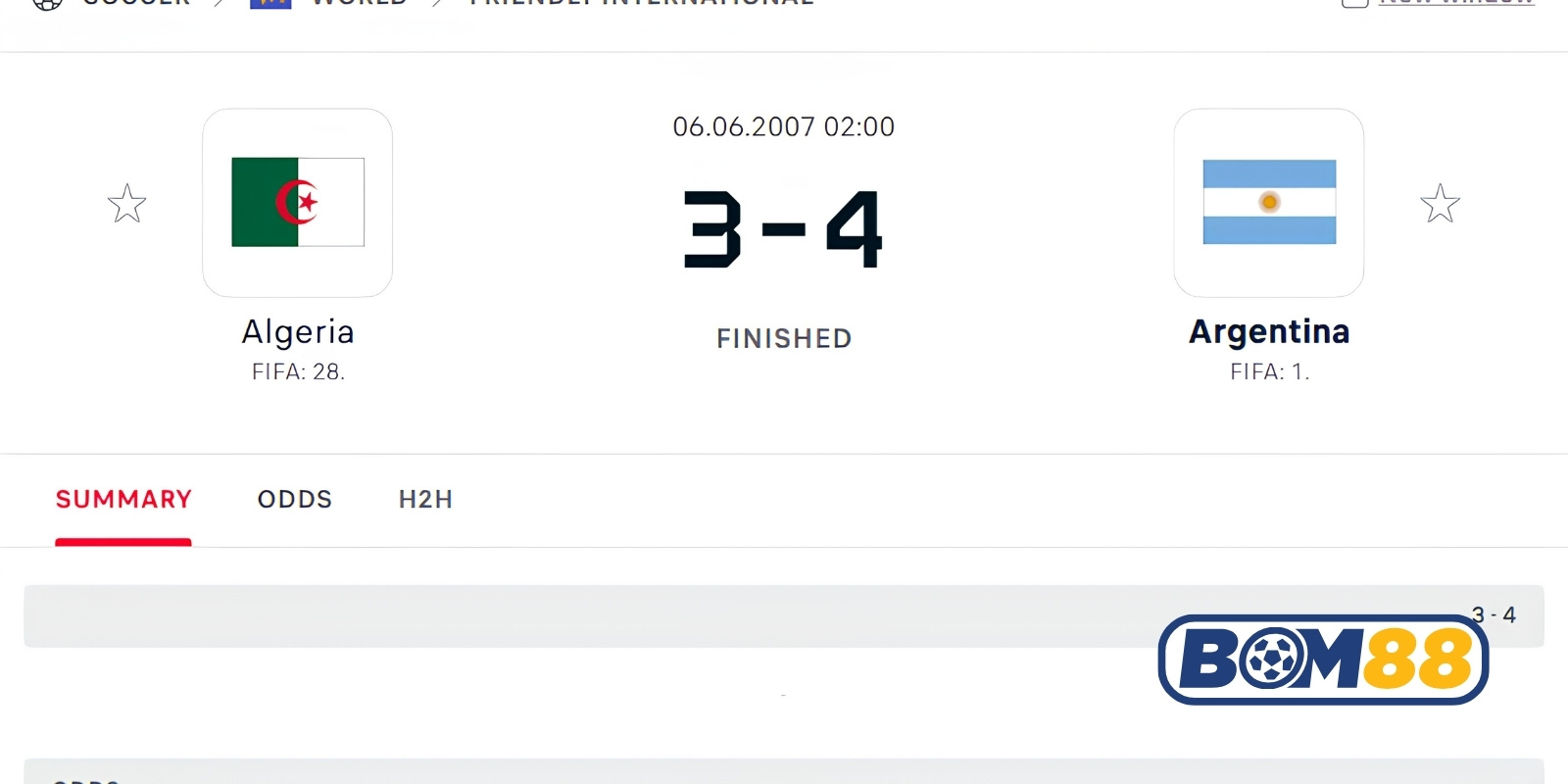 Lịch sử đối đầu giữa Argentina vs Algeria