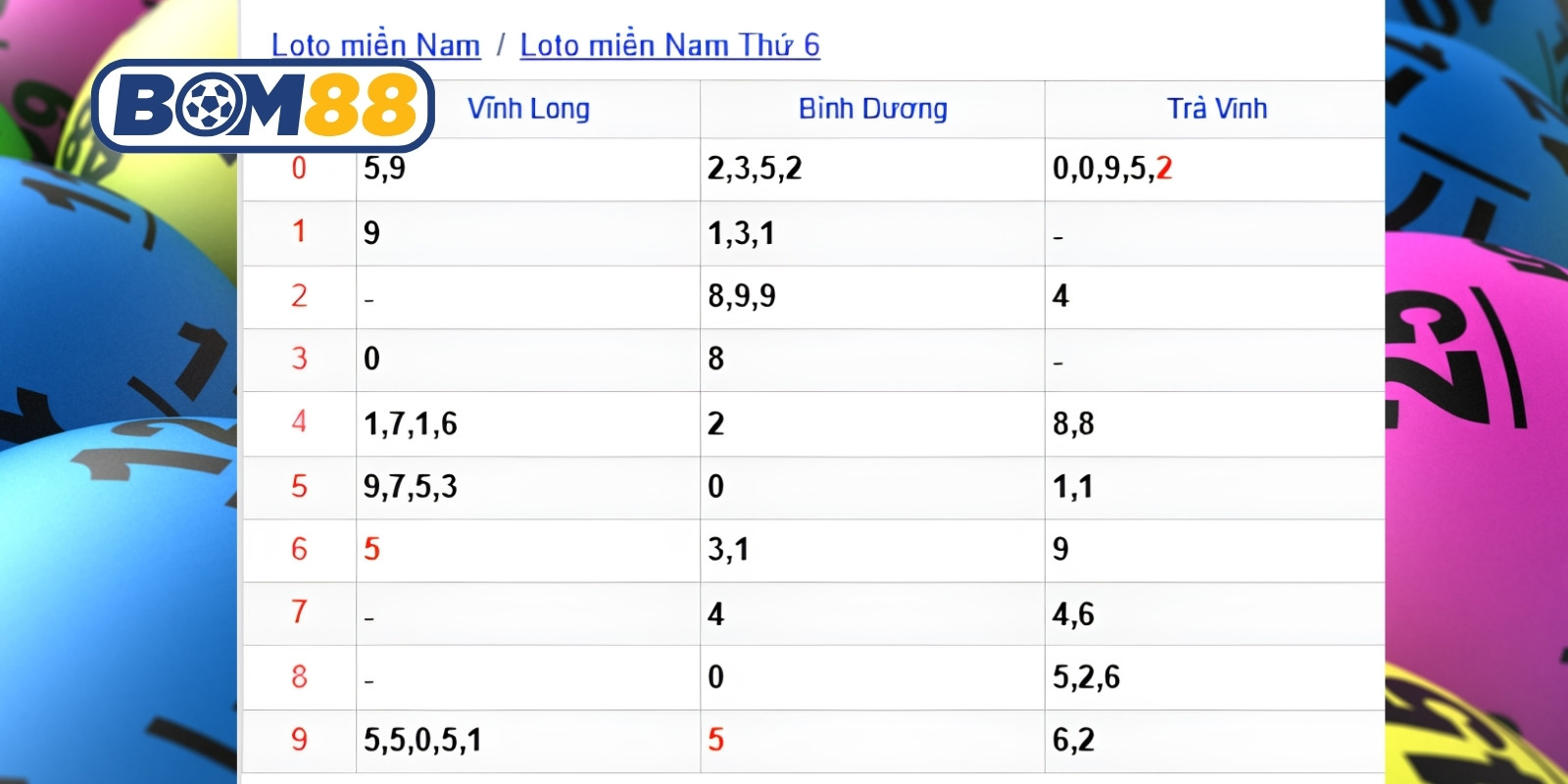 Dự đoán lô đẹp các đài miền Nam ngày 17/07/2026