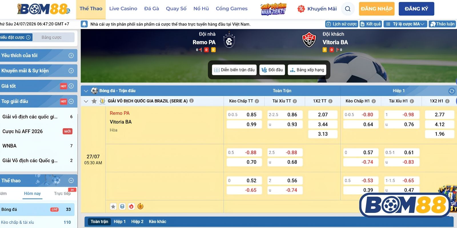 Bảng tỷ lệ kèo trận Remo PA vs Vitoria BA ngày 27/07/2026