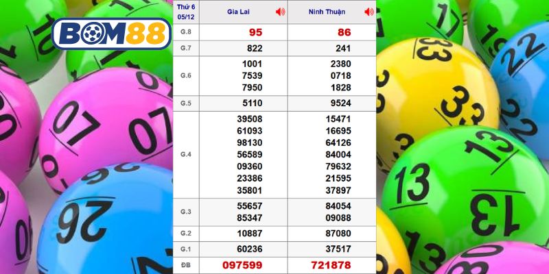 Cùng Bom88 thống kê dữ liệu 2 đài Miền Trung ngày 05/12/2025