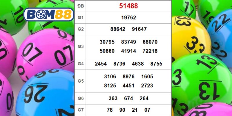 Cùng Bom88 phân tích dữ liệu và soi cầu đài Miền Bắc ngày 07/12/2025