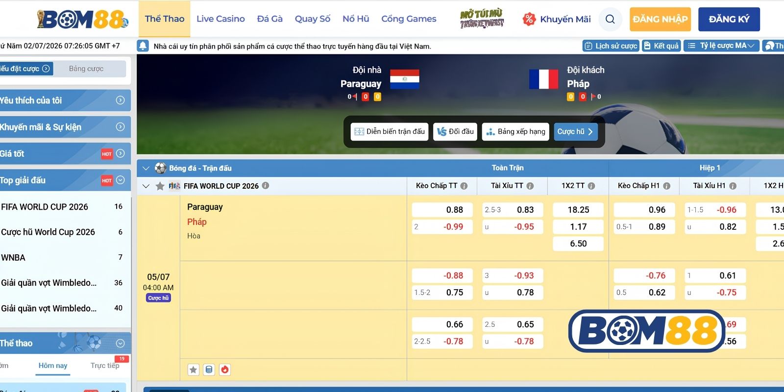 Bảng tỷ lệ kèo trận Paraguay vs Pháp ngày 05/07/2026