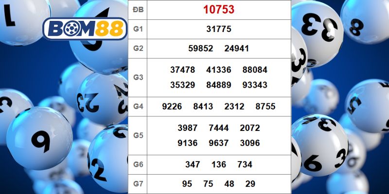 Cùng Bom88 thống kê và soi cầu XSMB ngày 25/11/2025