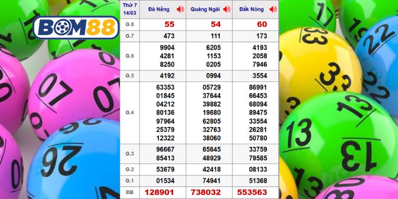 Cùng Bom88 thống kê kết quả XSMT ngày 14/03/2026