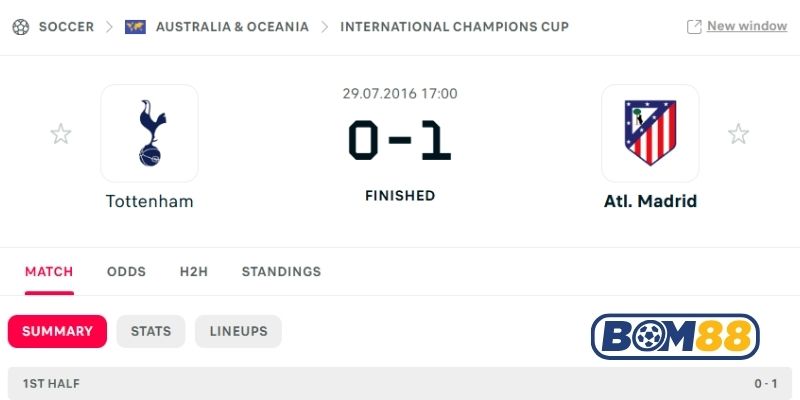 Lịch sử đối đầu giữa hai đội Atletico Madrid vs Tottenham
