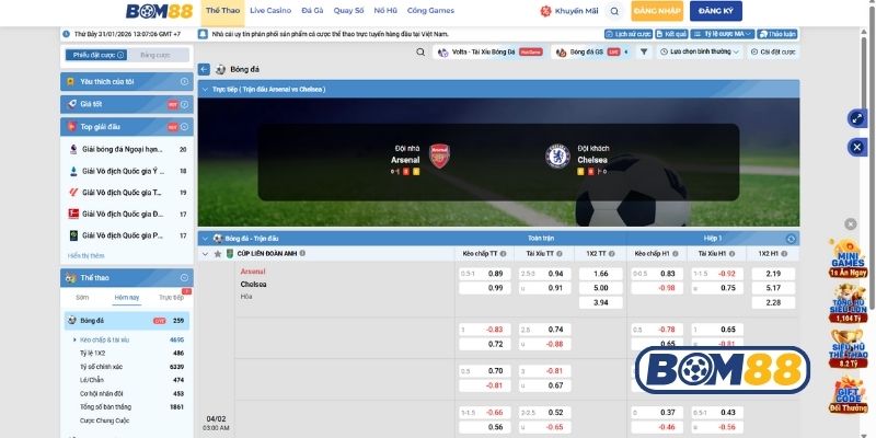 Bảng tỷ lệ kèo trận Arsenal vs Chelsea ngày 04/02/2026