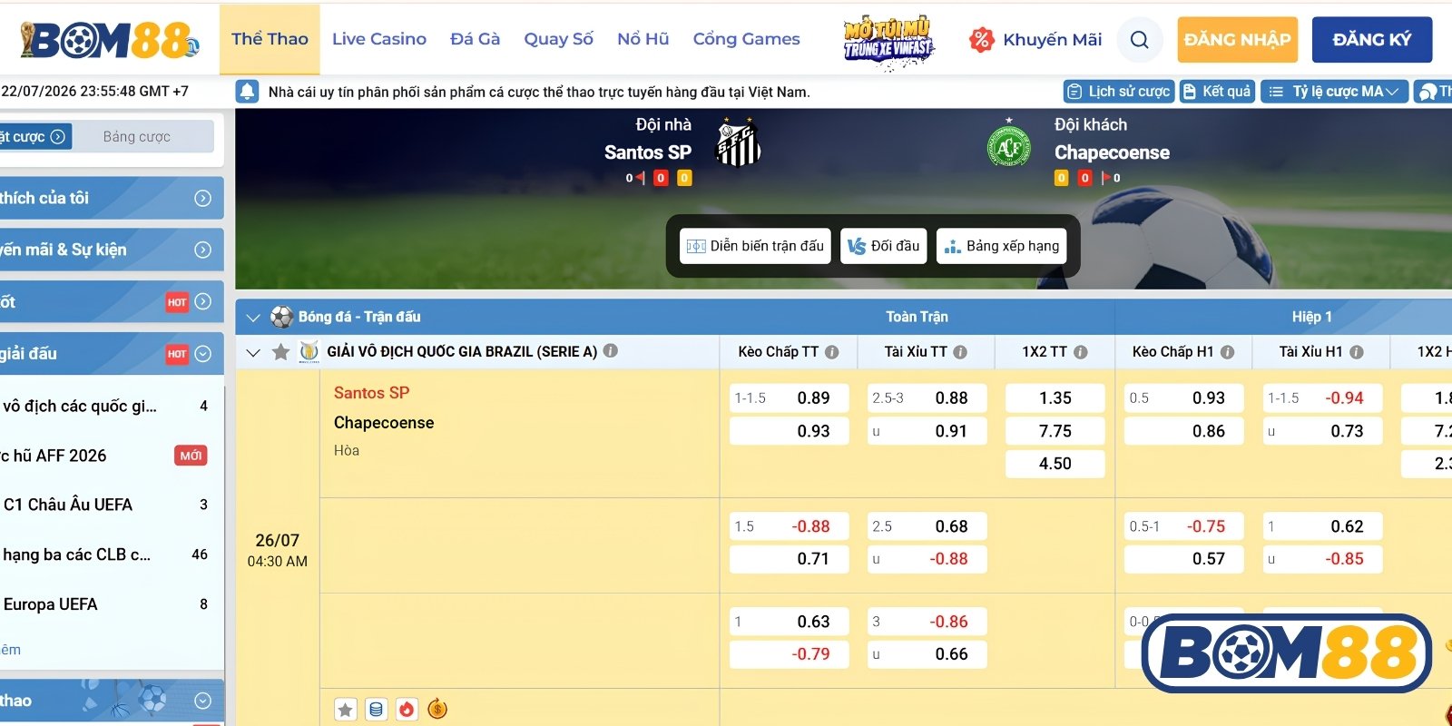 Bảng tỷ lệ kèo trận Santos vs Chapecoense ngày 26/07/2026