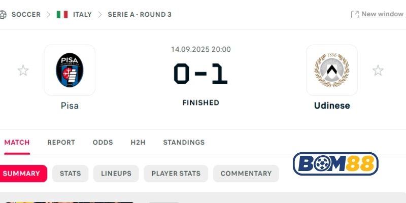 Lịch sử đối đầu giữa hai đội Udinese vs Pisa