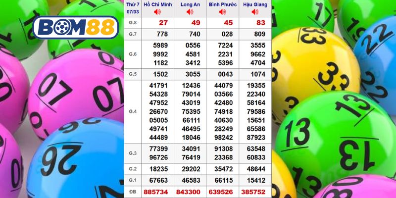 Cùng Bom88 thống kê dữ liệu XSMN ngày 07/03/2026