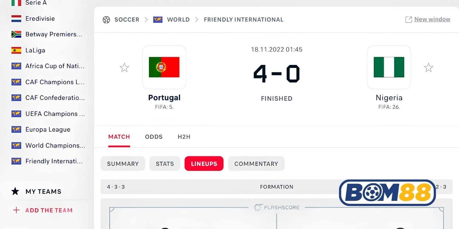 Lịch sử đối đầu giữa hai đội Bồ Đào Nha vs Nigeria