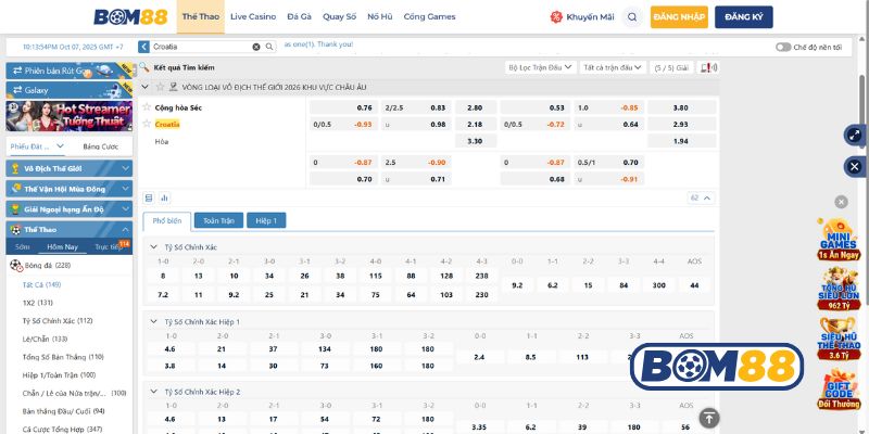 Bảng tỷ lệ kèo trận Cộng hòa Séc vs Croatia 10/10/2025