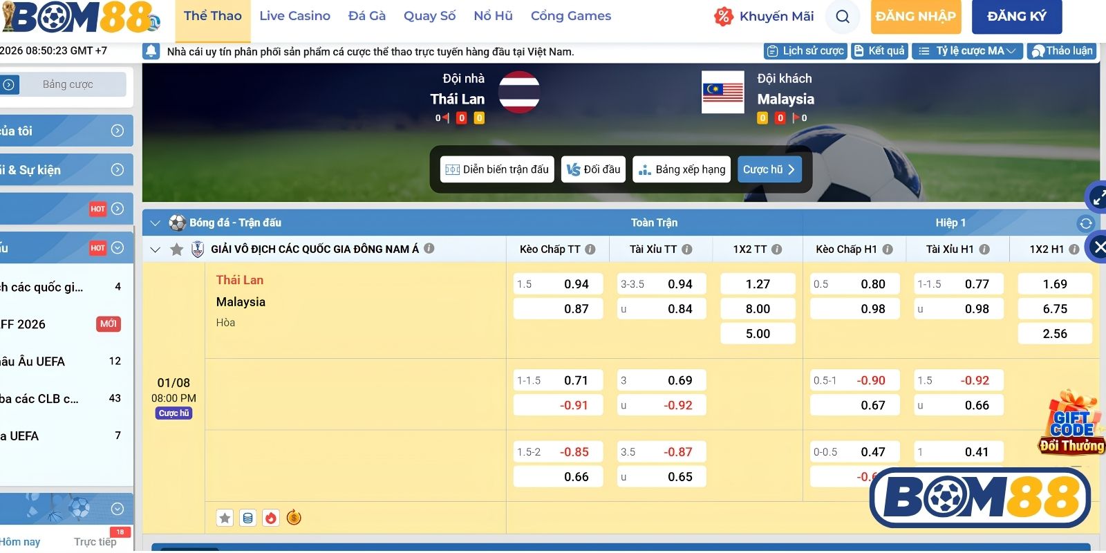 Bảng tỷ lệ kèo trận Thái Lan vs Malaysia ngày 01/08/2026