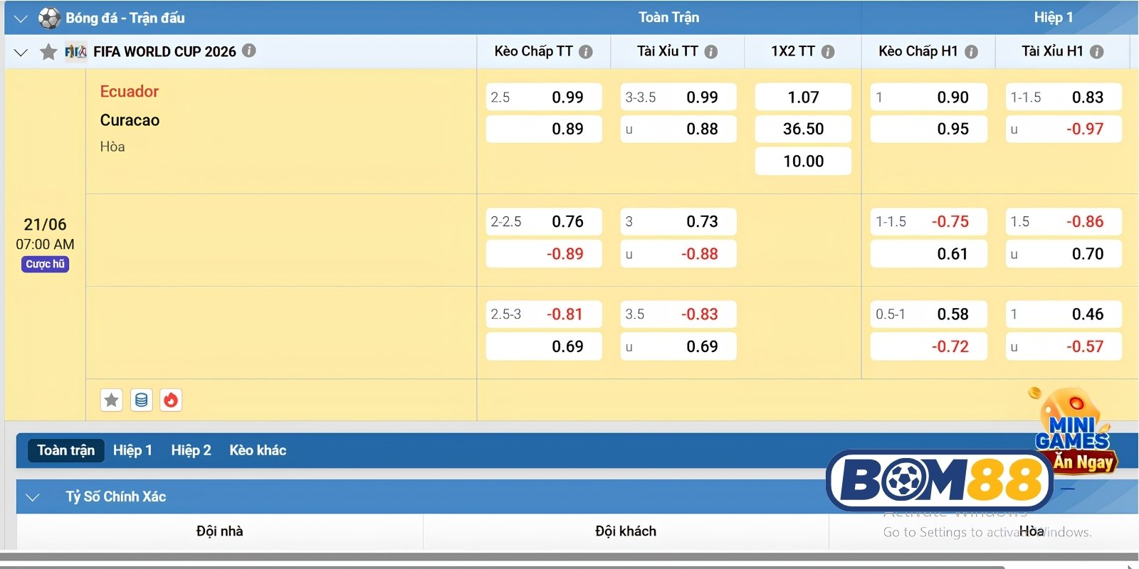 Bảng tỷ lệ kèo trận Ecuador vs Curacao ngày 21/06/2026