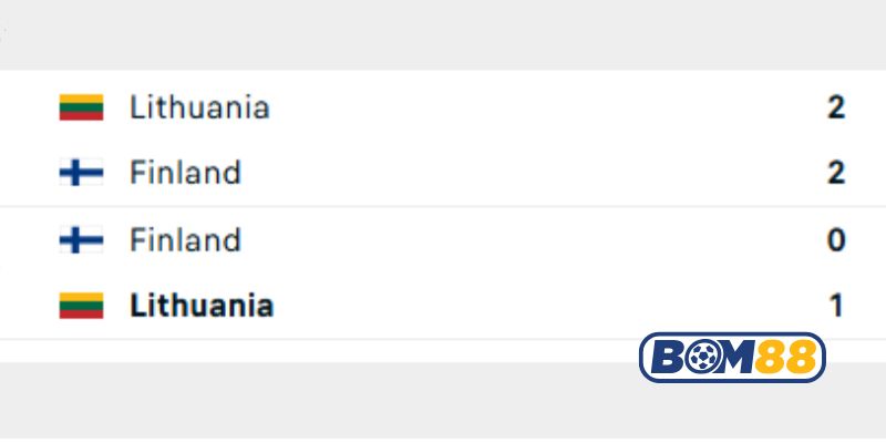 Lịch sử đối đầu giữa 2 đội Phần Lan vs Lithuania