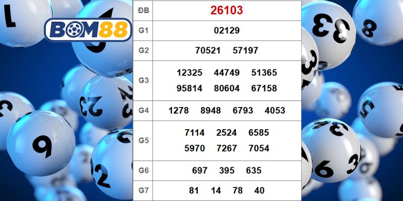 Cùng Bom88 phân tích và soi cầu XSMB ngày 29/11/2025