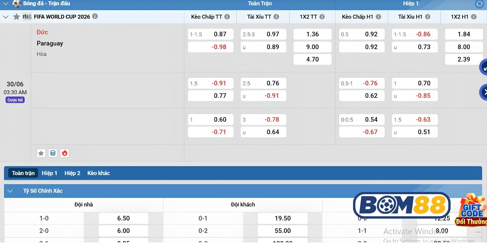 Bảng tỷ lệ kèo trận Đức vs Paraguay ngày 30/06/2026