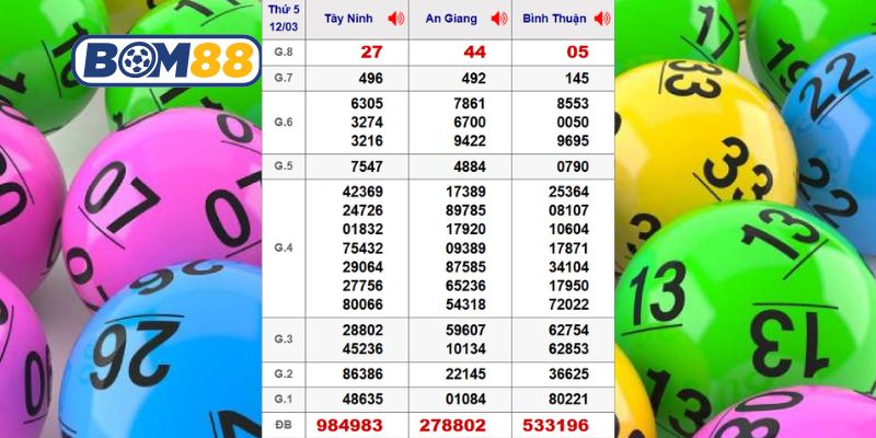 Cùng Bom88 thống kê dữ liệu XSMN ngày 12/03/2026