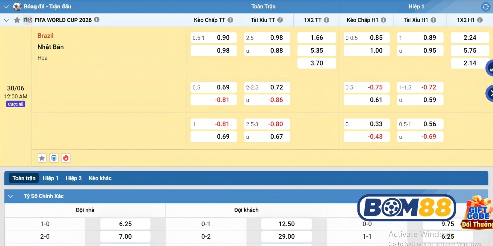 Bảng tỷ lệ kèo trận Brazil vs Nhật Bản ngày 30/06/2026
