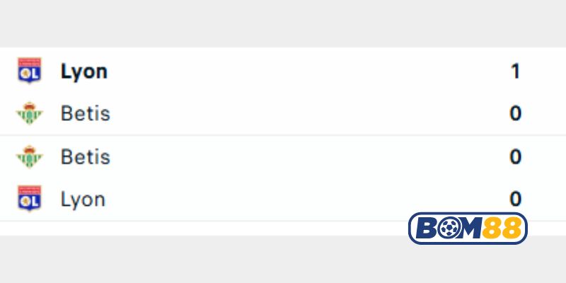 Lịch sử đối đầu giữa 2 đội Real Betis vs Lyon