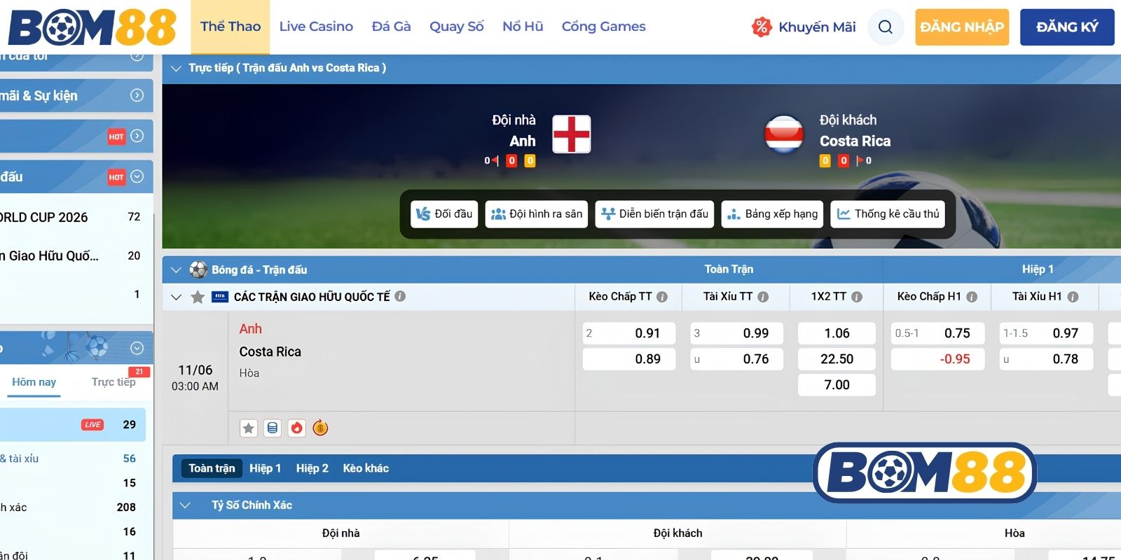 Bảng tỷ lệ kèo trận Anh vs Costa Rica ngày 11/06/2026