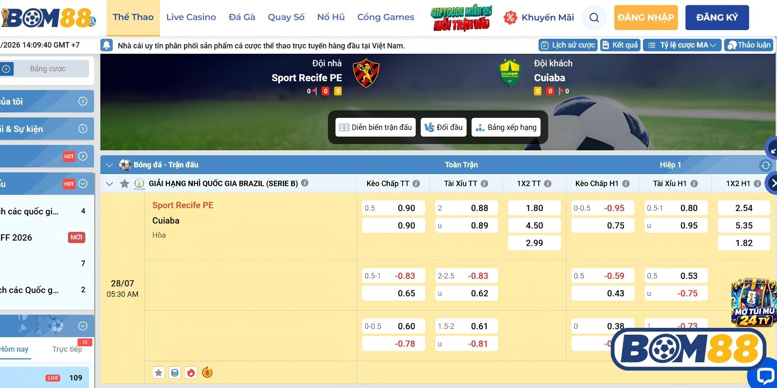 Bảng tỷ lệ kèo trận Sport Recife vs PE Cuiaba ngày 28/07/2026