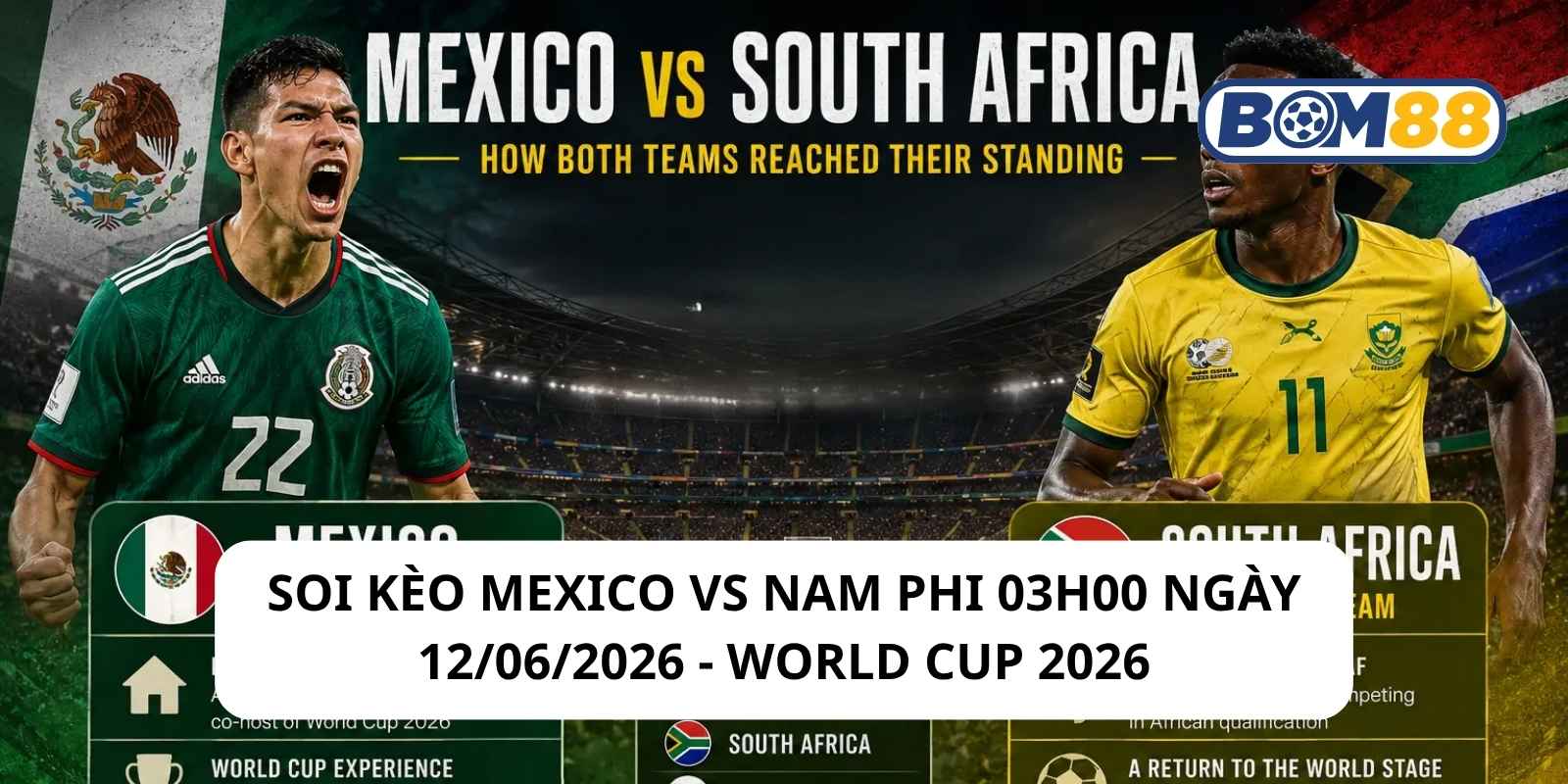 Đánh giá phong độ gần đây của 2 đội Mexico vs Nam Phi