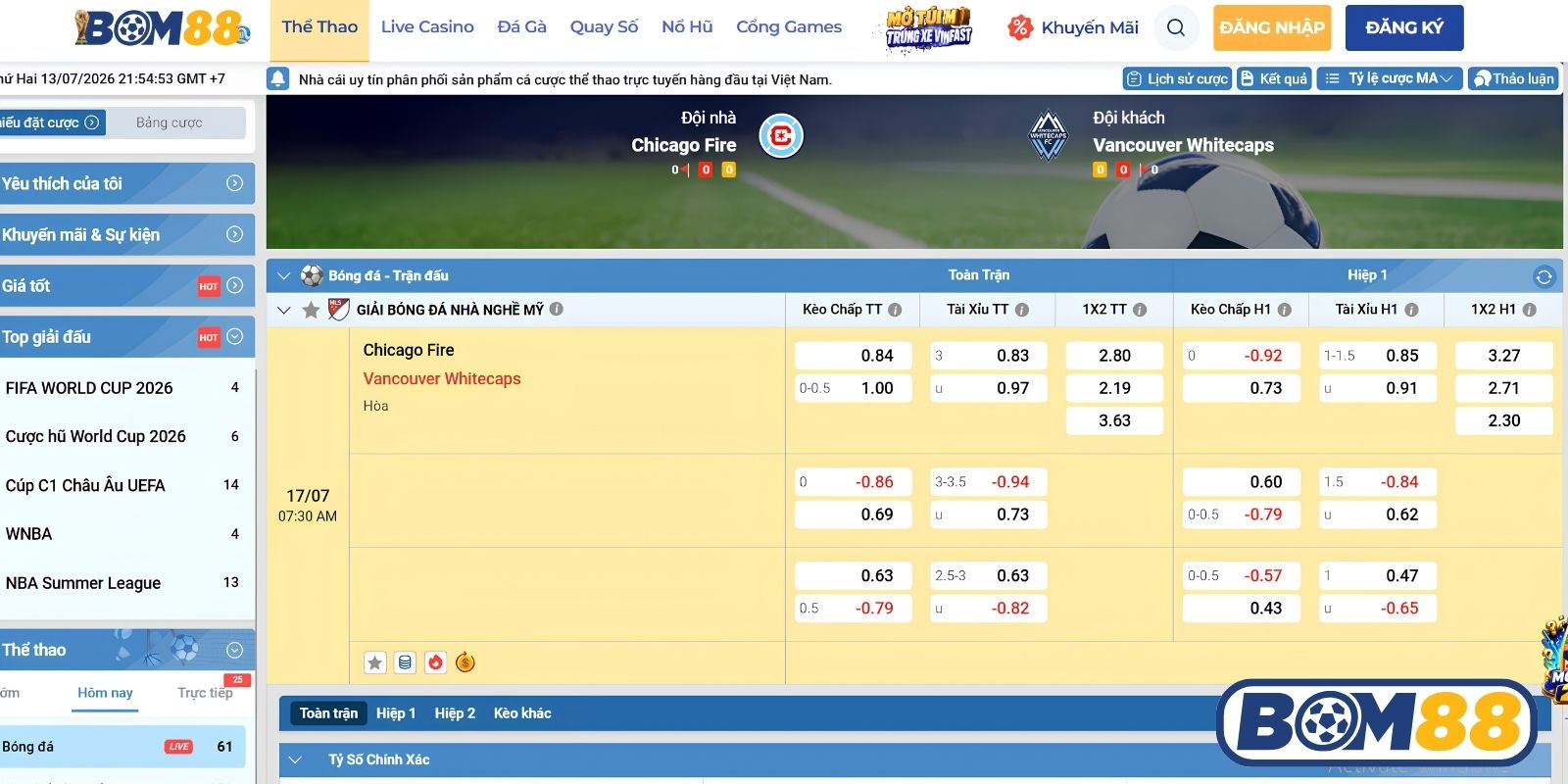 Bảng tỷ lệ kèo trận Chicago Fire vs Whitecaps ngày 17/07/2026