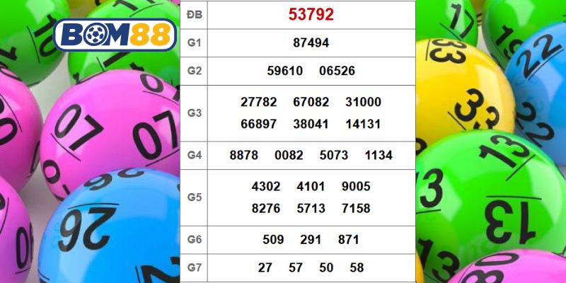 Cùng Bom88 phân tích và bắt cầu đài Miền Bắc ngày 23/12/2025