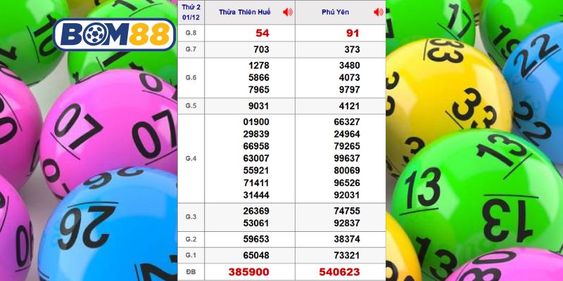 Cùng Bom88 phân tích dữ liệu 2 đài Miền Trung ngày 01/12/2025