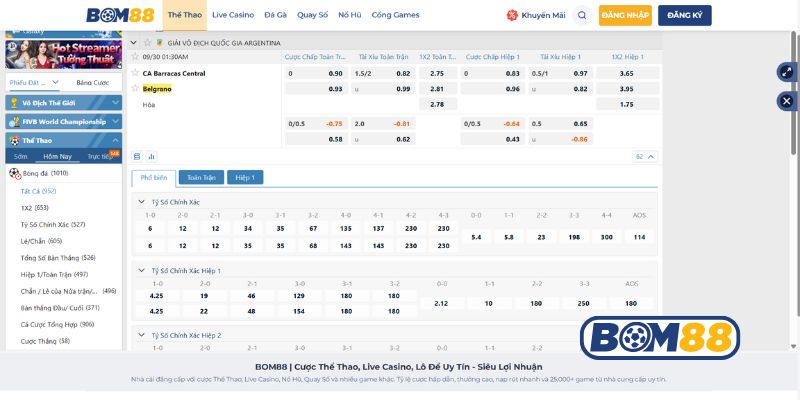 Bảng tỷ lệ kèo trận Barracas Central vs Belgrano 30/09/2025