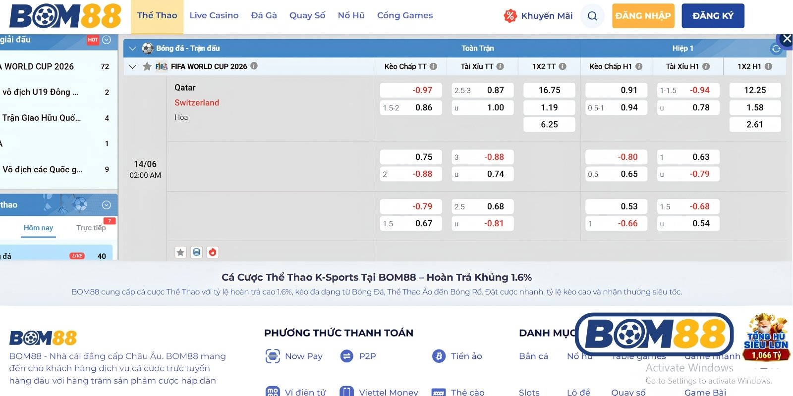 Bảng tỷ lệ kèo trận Qatar vs Thụy Sĩ ngày 14/06/2026