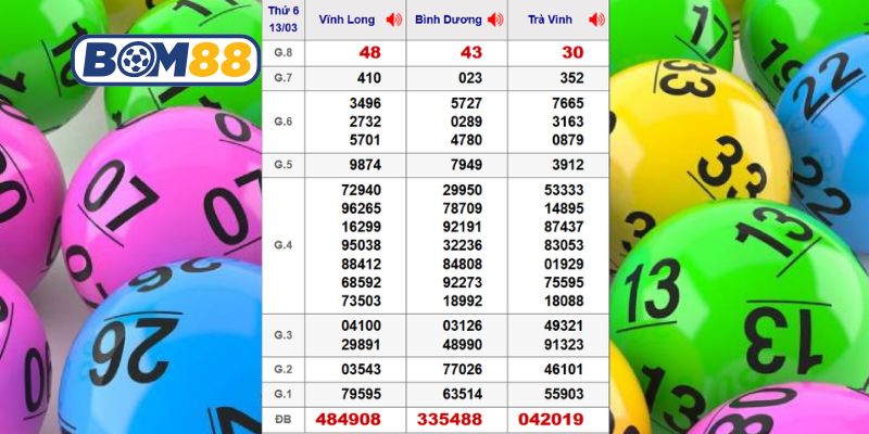 Cùng Bom88 thống kê thông số 3 đài Miền Nam ngày 13/03/2026