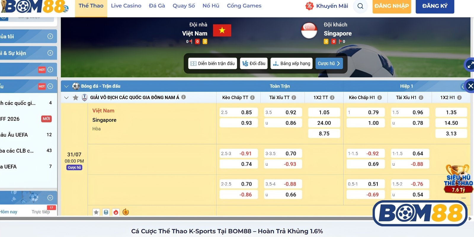 Bảng tỷ lệ kèo trận Việt Nam vs Singapore ngày 31/07/2026