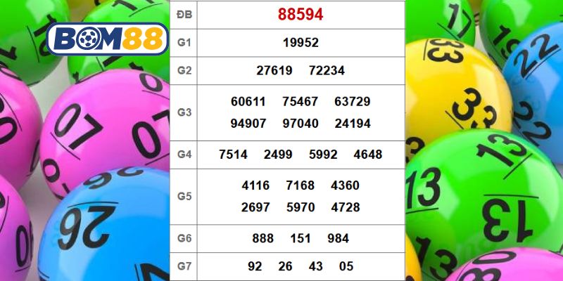 Cùng Bom88 phân tích và soi cầu XSMB ngày 28/03/2026