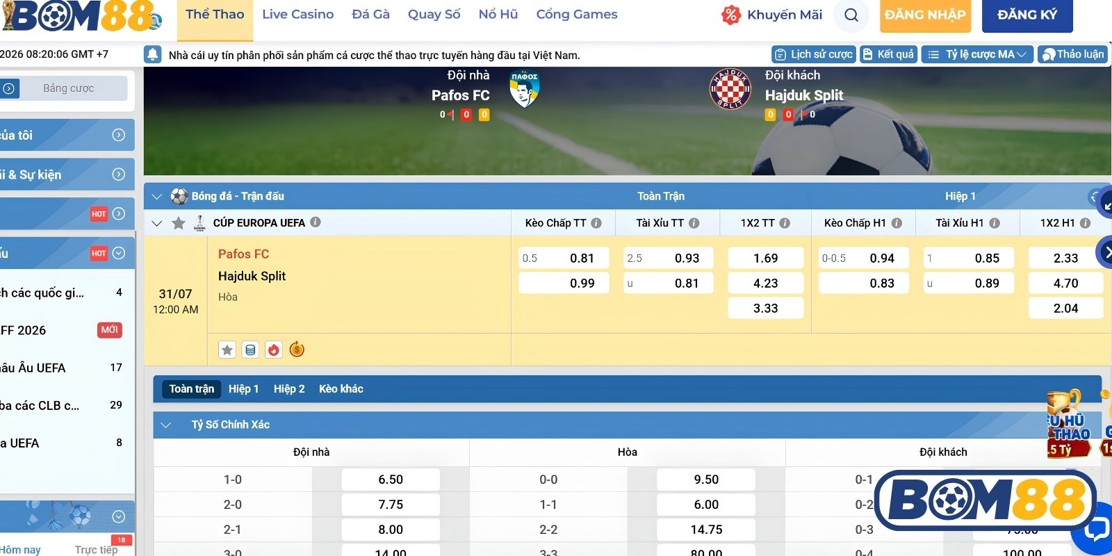 Bảng tỷ lệ kèo trận Pafos FC vs Hajduk Split ngày 31/07/2026