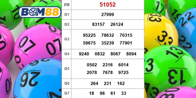 Cùng Bom88 soi cầu XSMB ngày 17/12/2025