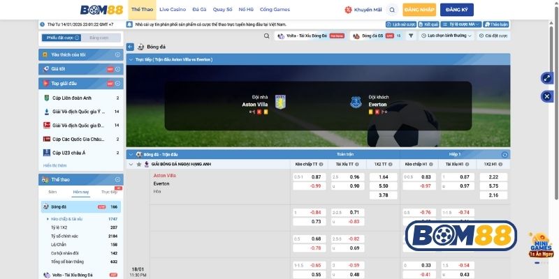 Bảng tỷ lệ kèo trận Aston Villa vs Everton ngày 18/01/2026