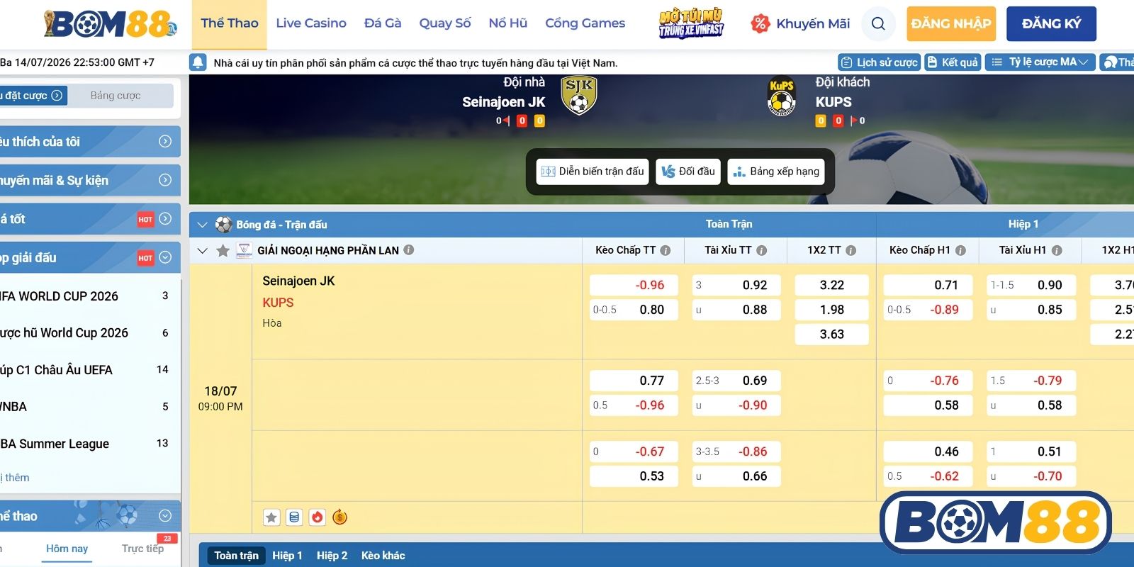Bảng tỷ lệ kèo trận Seinajoen JK vs KUPS ngày 18/07/2026