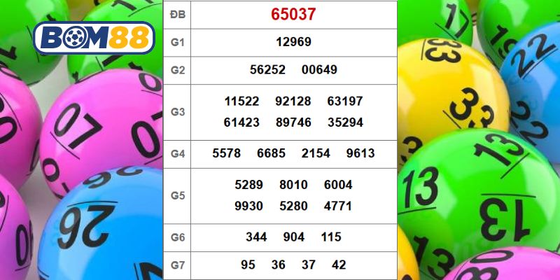 Cùng Bom88 thống kê và soi cầu XSMB ngày 03/03/2026