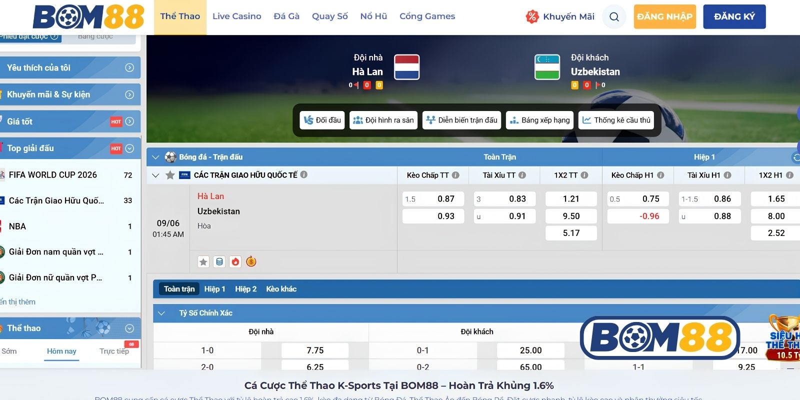 Bảng tỷ lệ kèo trận Hà Lan vs Uzbekistan ngày 09/06/2026