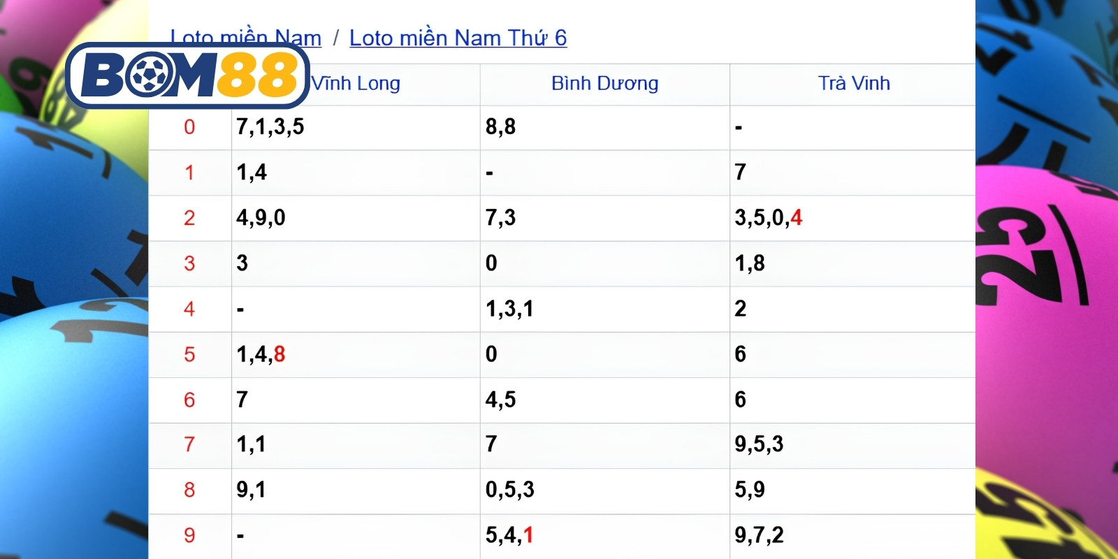 Dự đoán lô đẹp các đài miền Nam ngày 24/07/2026