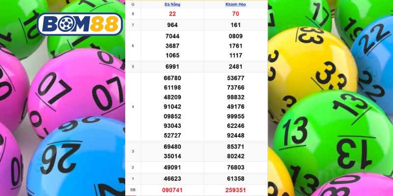 Cùng Bom88 phân tích dữ liệu 2 đài Miền Trung ngày 03/12/2025